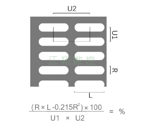 長圓孔，直排效果圖