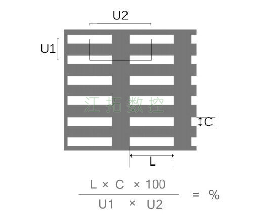 長方孔，直排效果圖